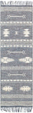 surya cheyenne naturals cna 2301 aqua rug