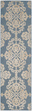 safavieh clearance cottage cot908f light blue rug