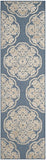 safavieh clearance cottage cot911f light blue rug
