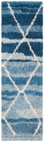 safavieh clearance casablanca csb250m blue rug