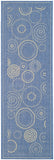 safavieh clearance courtyard cy1906 3103 blue rug