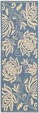 safavieh clearance courtyard cy2961 3103 blue rug