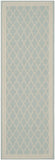 safavieh clearance courtyard cy5142 223 aqua rug