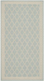 safavieh clearance courtyard cy5142 223 aqua rug