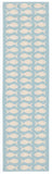safavieh clearance courtyard cy6013 223 aqua rug