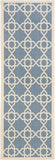 safavieh clearance courtyard cy6032 243 blue rug