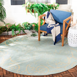 safavieh clearance courtyard cy6108 25 aqua rug