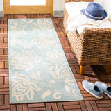 safavieh clearance courtyard cy6109 25 aqua rug