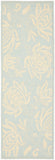 safavieh clearance courtyard cy6109 25 aqua rug