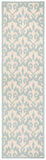 safavieh clearance courtyard cy6198 213 aqua rug