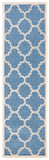 safavieh clearance courtyard cy6243 243 blue rug