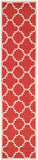 safavieh clearance courtyard cy6243 248 red rug