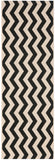 safavieh clearance courtyard cy6245 256 black rug