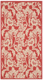 safavieh clearance courtyard cy6565 28 red rug
