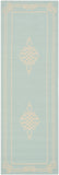 safavieh clearance courtyard cy6788 25 aqua rug