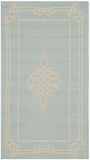 safavieh clearance courtyard cy6788 25 aqua rug