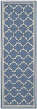 safavieh clearance courtyard cy6889 243 blue rug