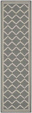 safavieh clearance courtyard cy6889 246 grey rug