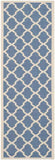 safavieh clearance courtyard cy6903 243 blue rug