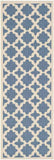 safavieh clearance courtyard cy6913 243 blue rug