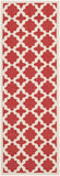 safavieh clearance courtyard cy6913 248 red rug