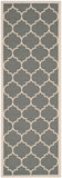safavieh clearance courtyard cy6914 246 anthracite rug