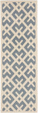 safavieh clearance courtyard cy6915 233 blue rug