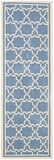 safavieh clearance courtyard cy6916 243 blue rug