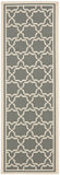 safavieh clearance courtyard cy6916 246 anthracite rug