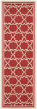 safavieh clearance courtyard cy6916 248 red rug
