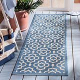 safavieh clearance courtyard cy6926 243 blue rug