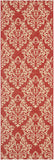 safavieh clearance courtyard cy6930 28 red rug