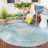 safavieh clearance courtyard cy8212 37121 aqua rug
