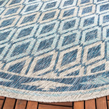 safavieh clearance courtyard cy8531 36821 navy rug