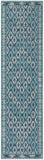 safavieh clearance courtyard cy8531 39421 navy rug