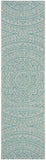safavieh clearance courtyard cy8734 37112 light grey rug