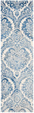 safavieh clearance dip dye ddy210m blue rug