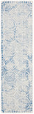 safavieh clearance dip dye ddy211m blue rug
