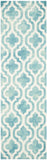 safavieh clearance dip dye ddy537d turquoise rug