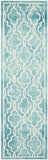 safavieh clearance dip dye ddy539d turquoise rug
