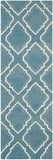 safavieh clearance dhurries dhu112a blue rug