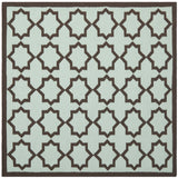 safavieh clearance dhurries dhu549a light blue rug
