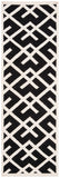 safavieh clearance dhurries dhu552l black rug