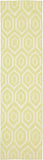 safavieh clearance dhurries dhu556a olive sage rug