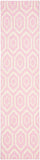 safavieh clearance dhurries dhu556c pink rug