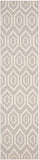 safavieh clearance dhurries dhu556g grey rug