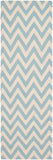 safavieh clearance dhurries dhu557b blue rug