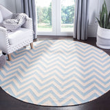 safavieh clearance dhurries dhu557b blue rug