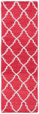 safavieh clearance dhurries dhu564a red rug