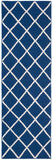 safavieh clearance dhurries dhu565a blue rug
